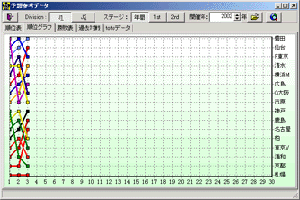 ��̥����