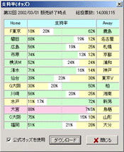 �ٻ�Ψ�ǡ���